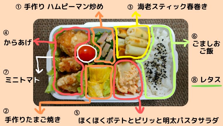 お弁当おかず】からあげ｜誰か正解を教えてください